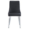 Devo Side Chair Black (Set of 2)